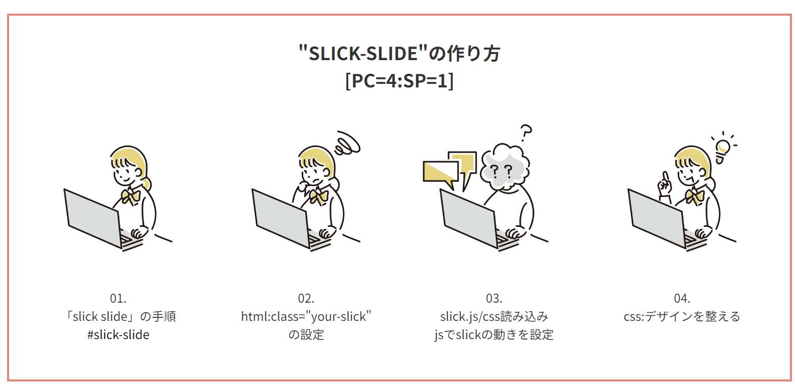 “slick-slide”の作り方