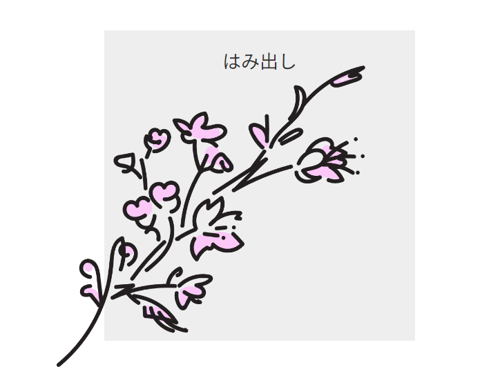 親要素から画像をはみ出させる