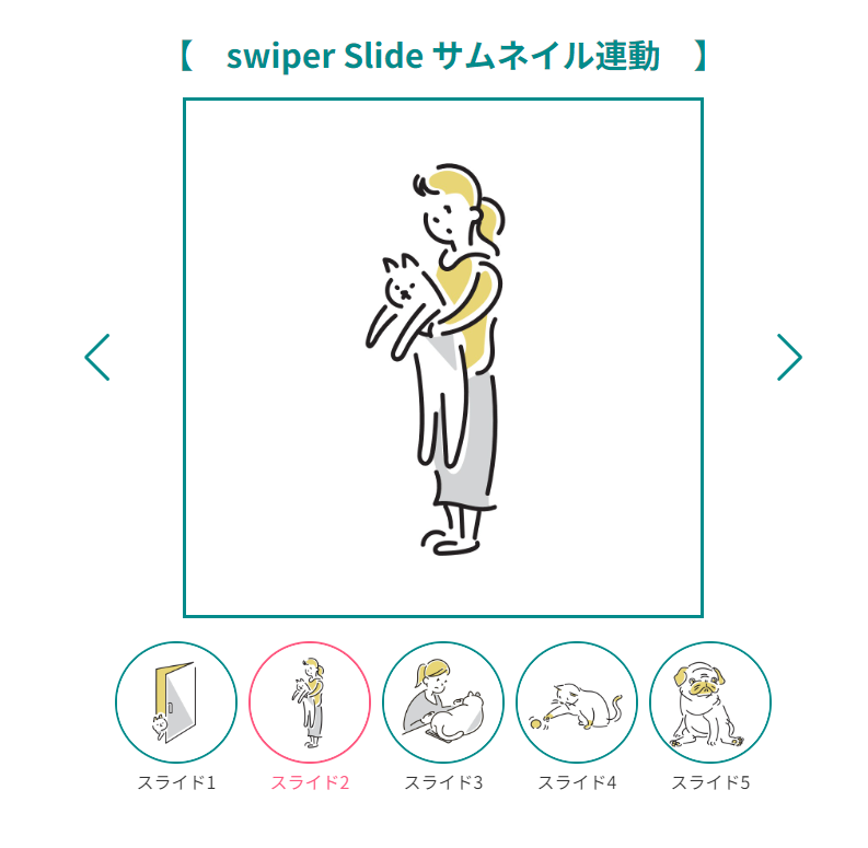 swiper Slide サムネイル連動